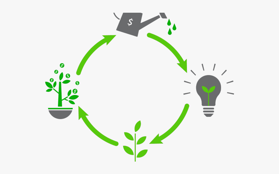 Investing Clipart Venture Capital, Transparent Clipart