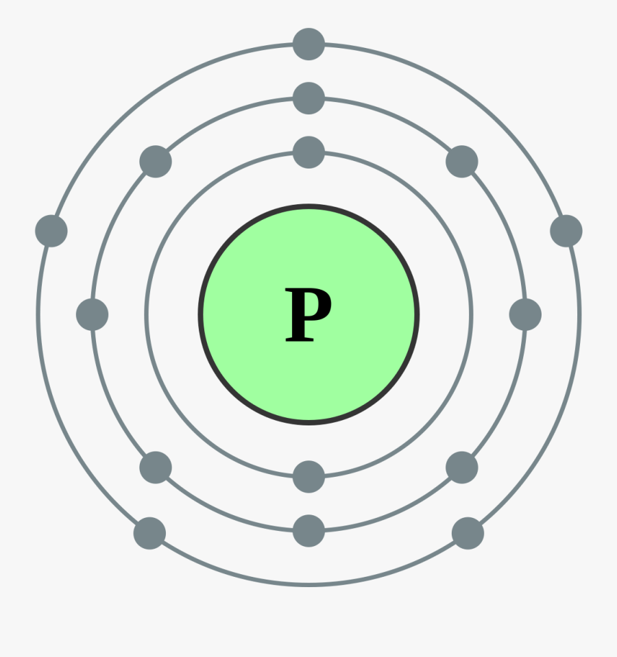 Phosphorus Orbital Diagram