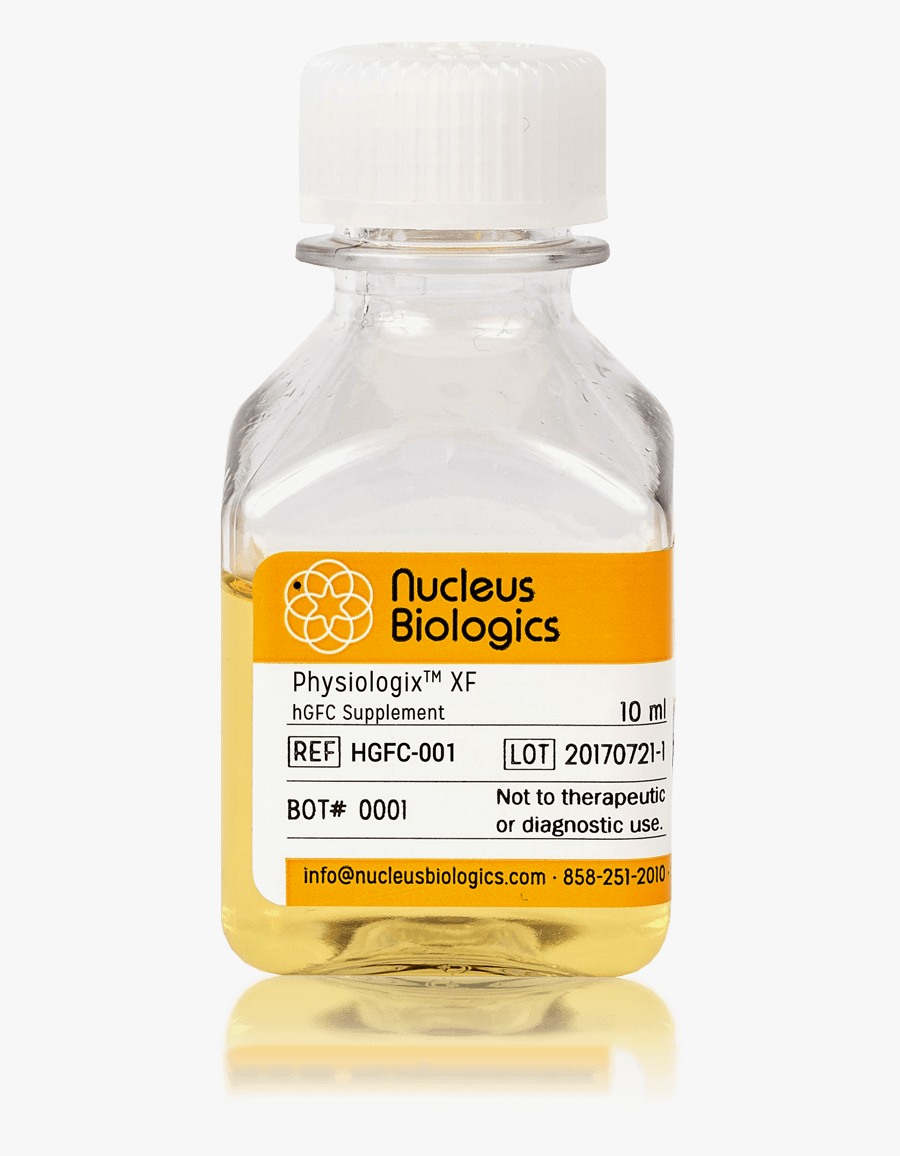 Physiologix Xf Sr - Glass Bottle, Transparent Clipart