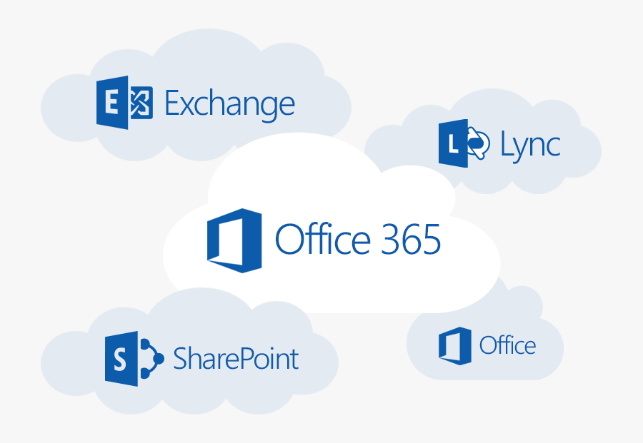 Office 365 In The Cloud, Transparent Clipart