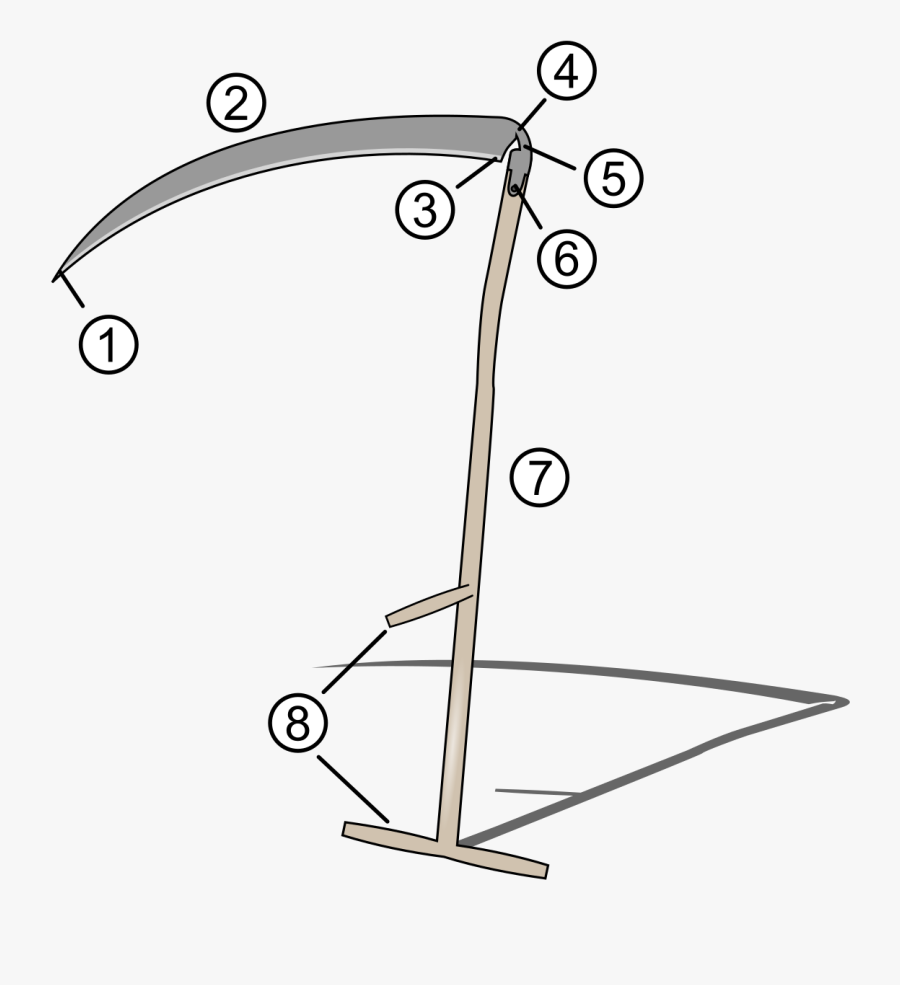 Scythe Parts, Transparent Clipart