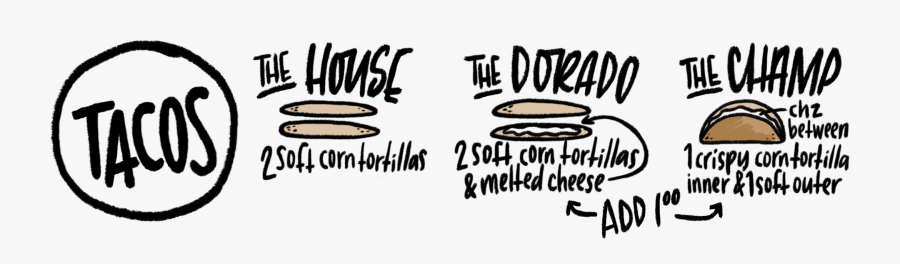 Calligraphy, Transparent Clipart