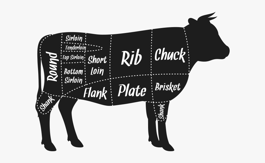 Hausgemachte Vegetarische Und Vegane Burger Mit Bestem - Dairy Cow, Transparent Clipart