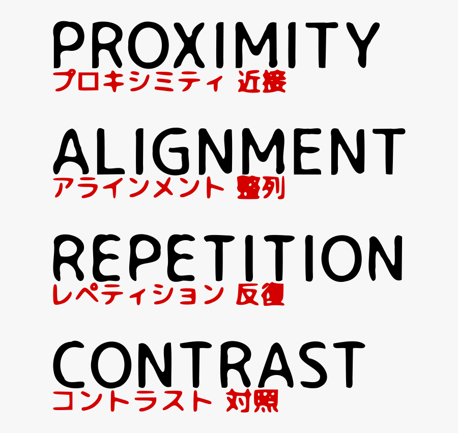 Free Clip Art "four Elemants - Poster, Transparent Clipart