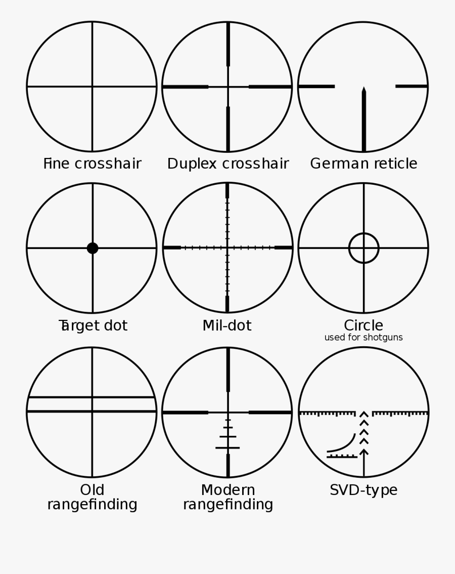 Colt 3x20 Scope Reticle, Transparent Clipart