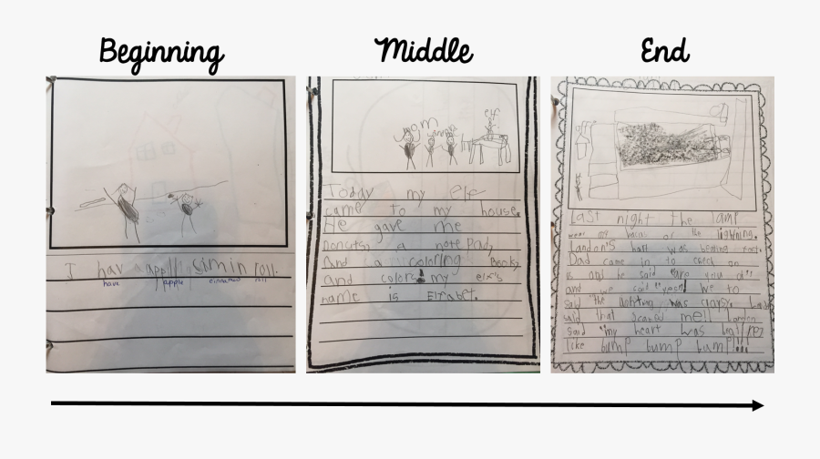 Document, Transparent Clipart