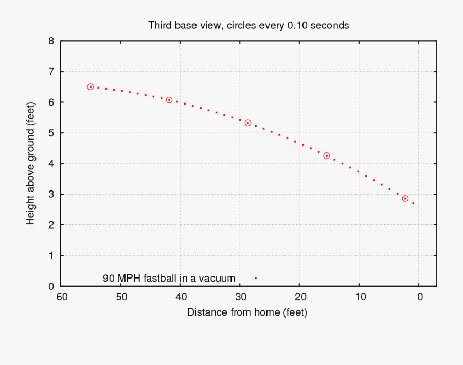 Diagram, Transparent Clipart