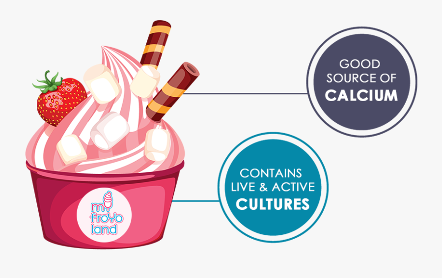 Angel Wing, Transparent Clipart