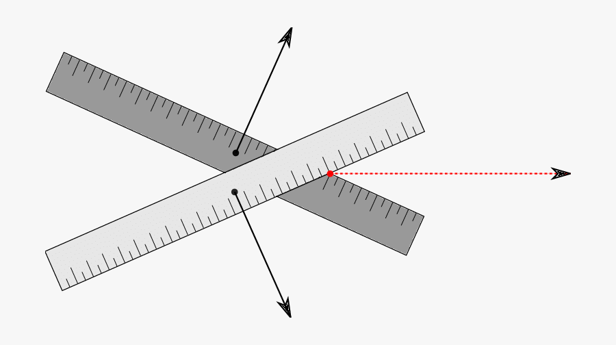Two Rulers Moving At An Angle - Marking Tools, Transparent Clipart