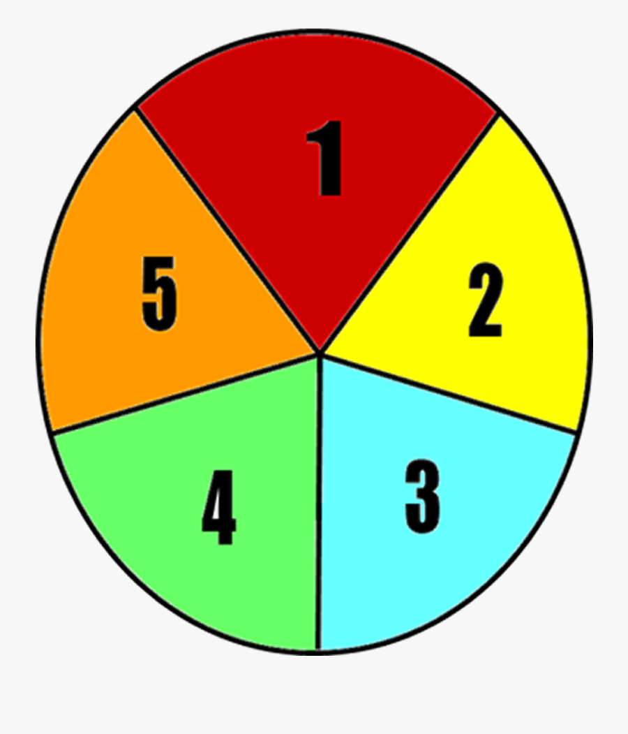 Happy Face, Transparent Clipart