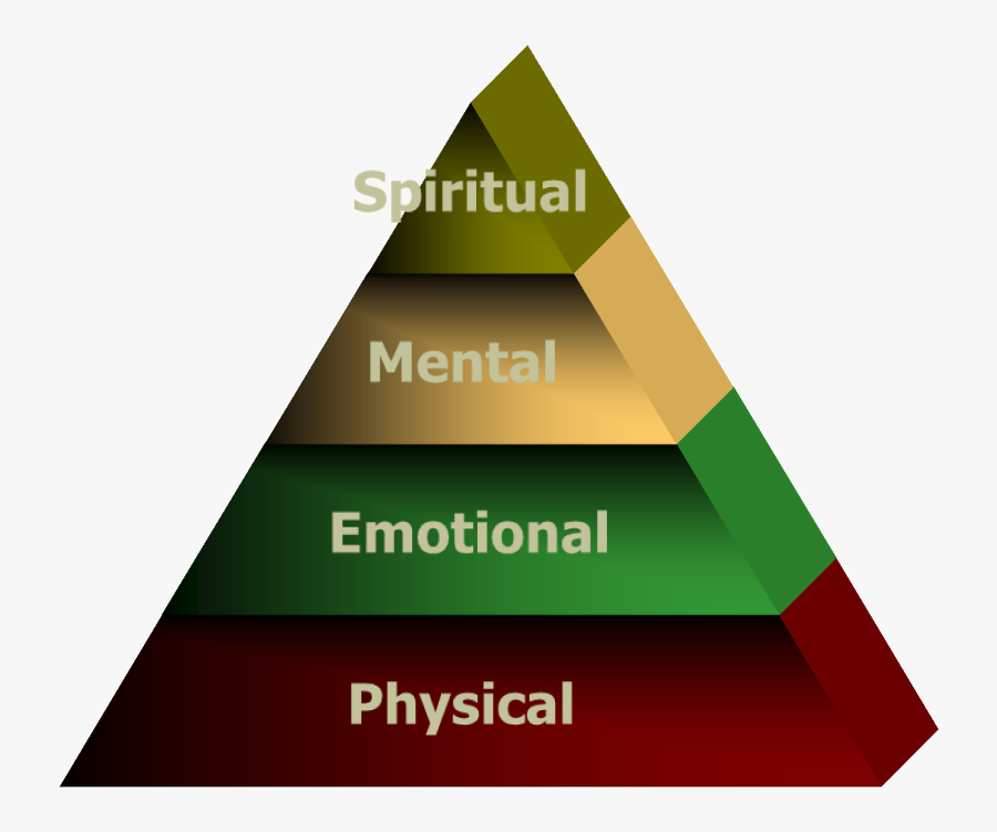 Pyramid For Healing, Transparent Clipart