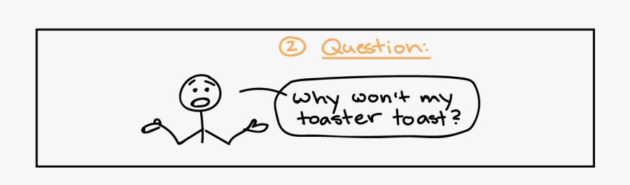 The Video Khan Academy - Line Art, Transparent Clipart