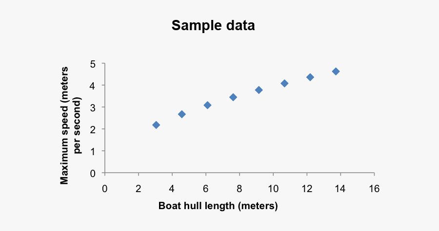 Tokyo Money, Transparent Clipart