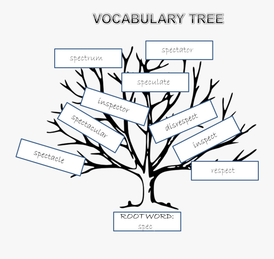 Clip Art Photo Root Word Draw A Winter Tree , Free Transparent Clipart ClipartKey