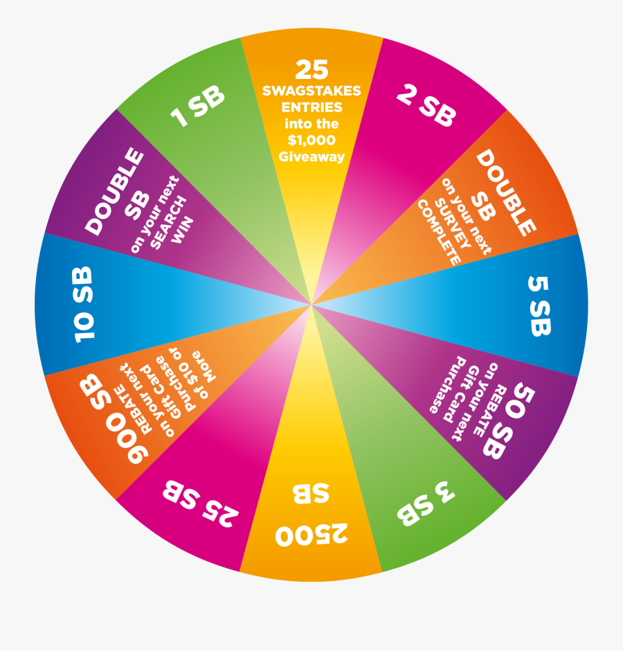 Circle, Transparent Clipart