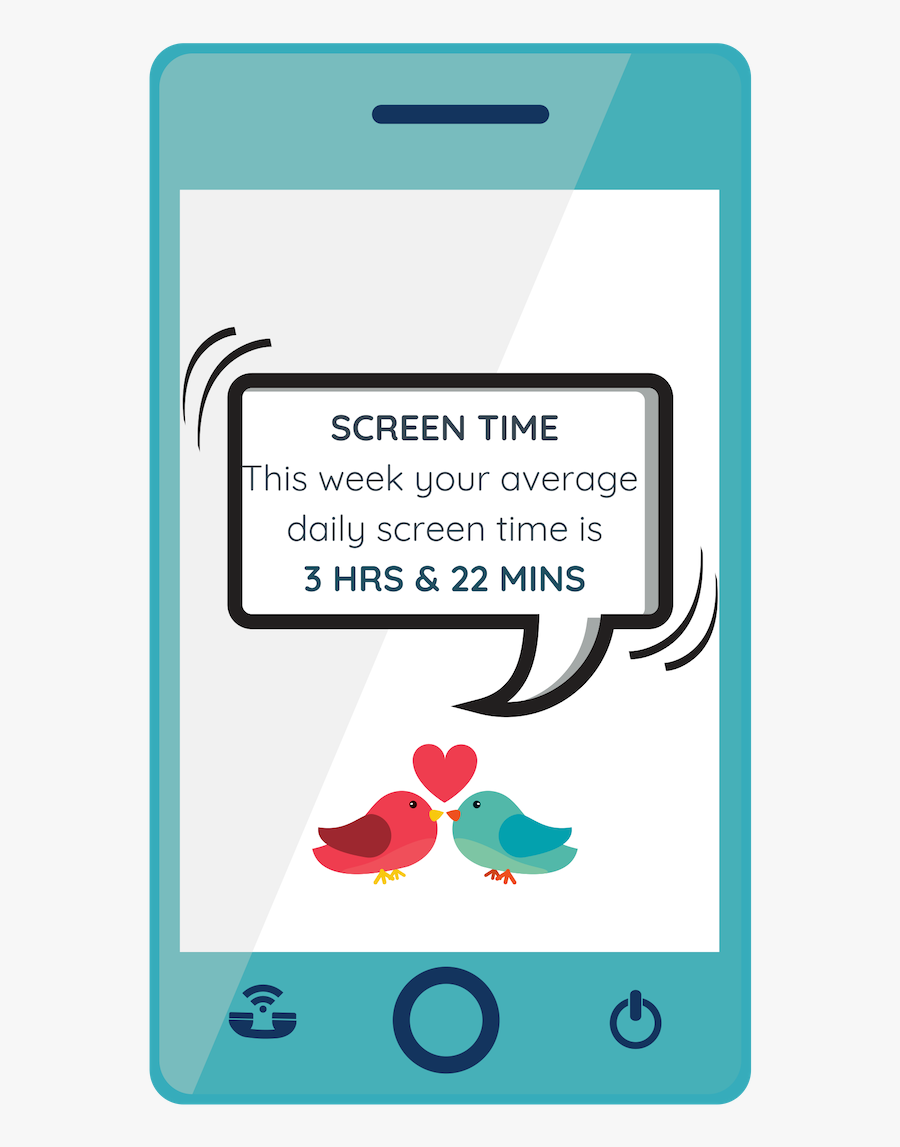 Picture - Mobile Phone, Transparent Clipart