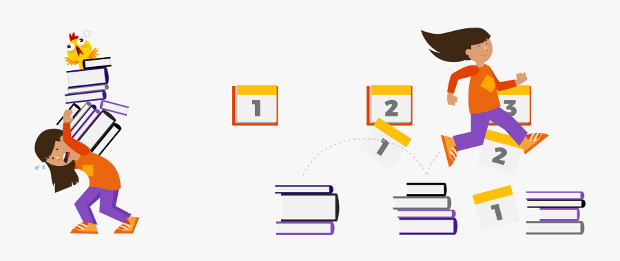 We Remember Information More Easily And Retain It For - Spacing Effect And Testing Effect, Transparent Clipart