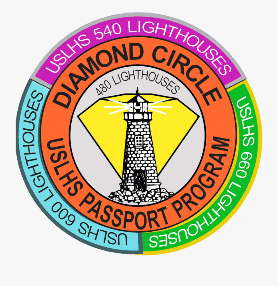 Transparent Passport Stamp Png - American University Of Armenia, Transparent Clipart