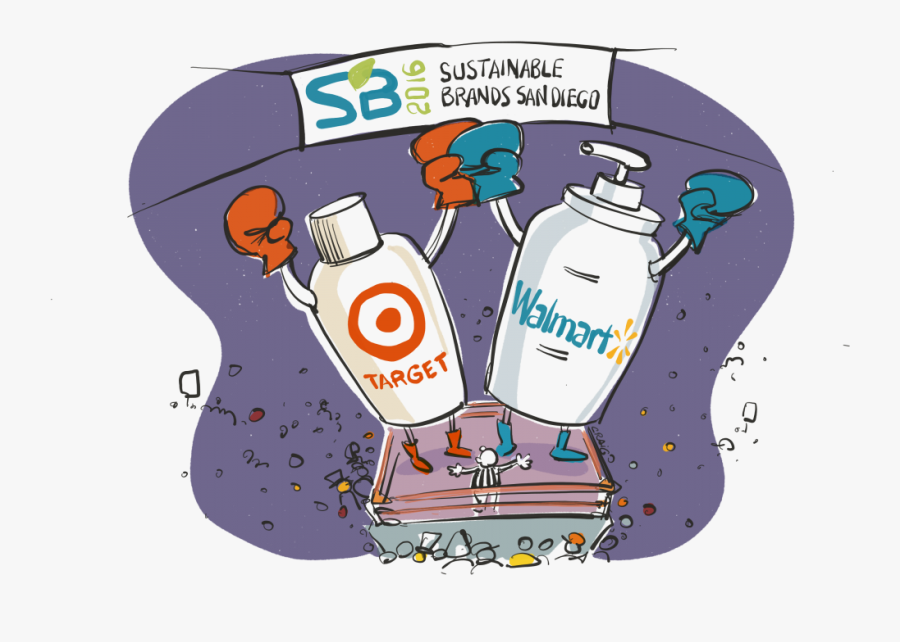 Uniblog Top 5 Retail Sustainability Trends From Sustainable - Illustration, Transparent Clipart