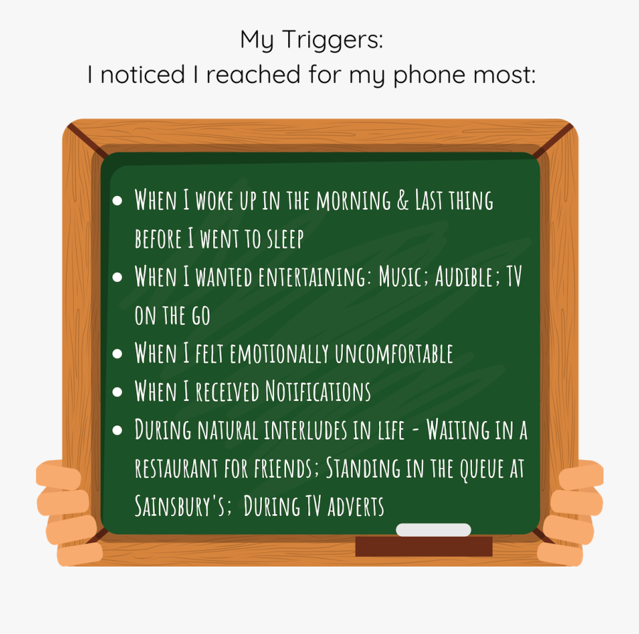 Picture - Sign, Transparent Clipart