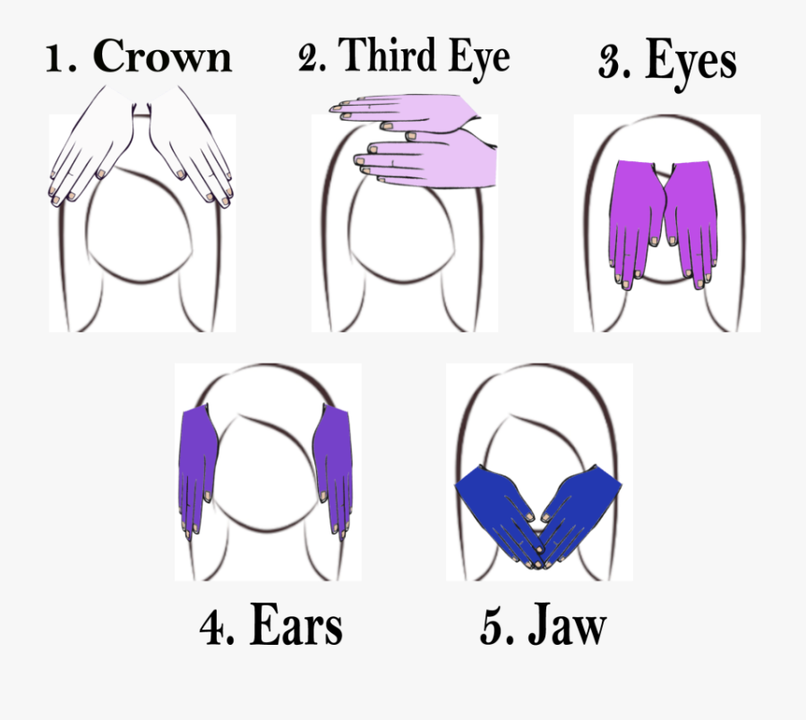 Healing Clipart Reiki, Transparent Clipart