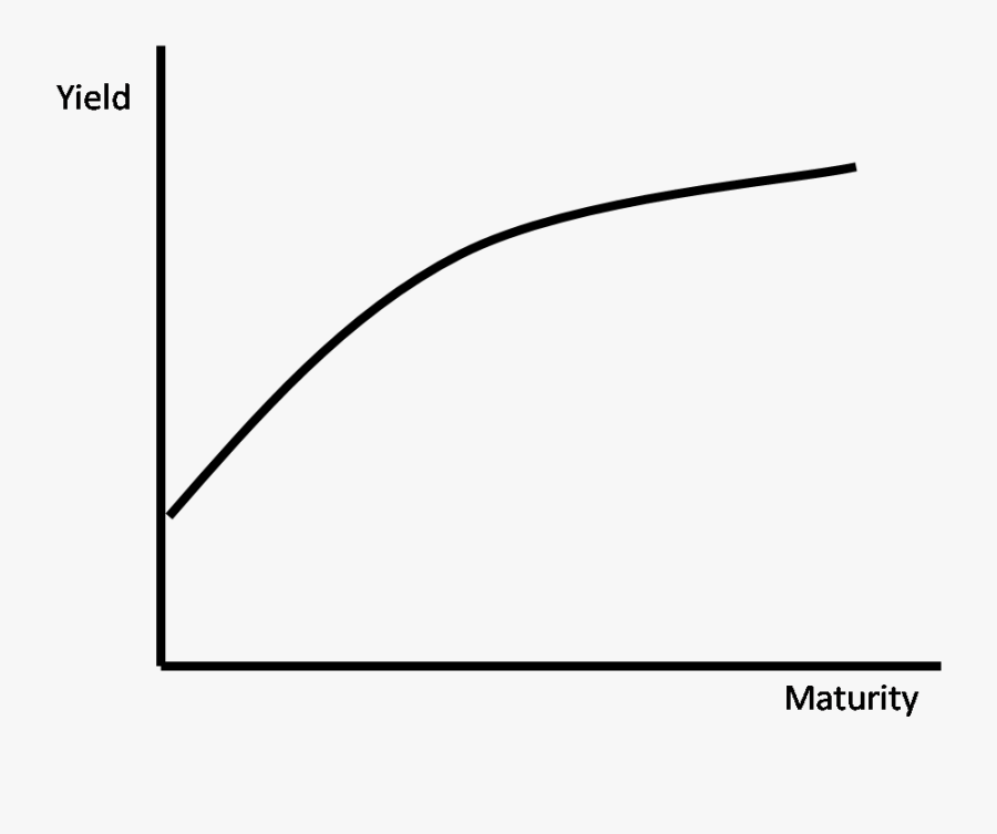 Transparent Curve Png - Line Art, Transparent Clipart