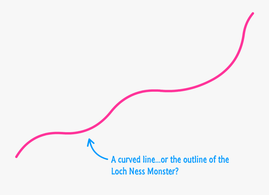 Drawn Line Curved - Pattern, Transparent Clipart