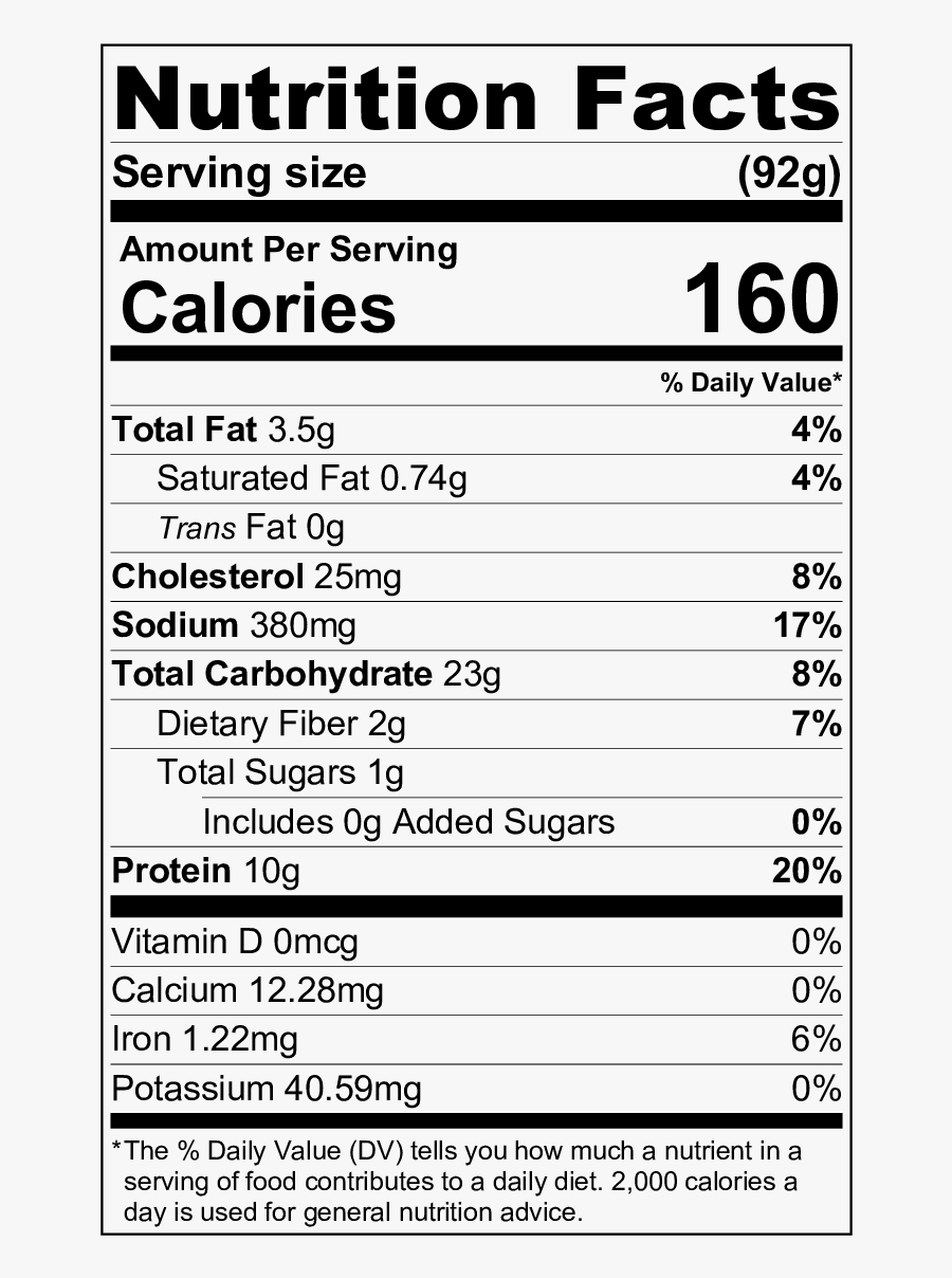 Korean Kimchi And Chicken Dumpling Nft - White Claw Nutrition Label, Transparent Clipart