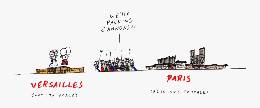 Diagram, Transparent Clipart