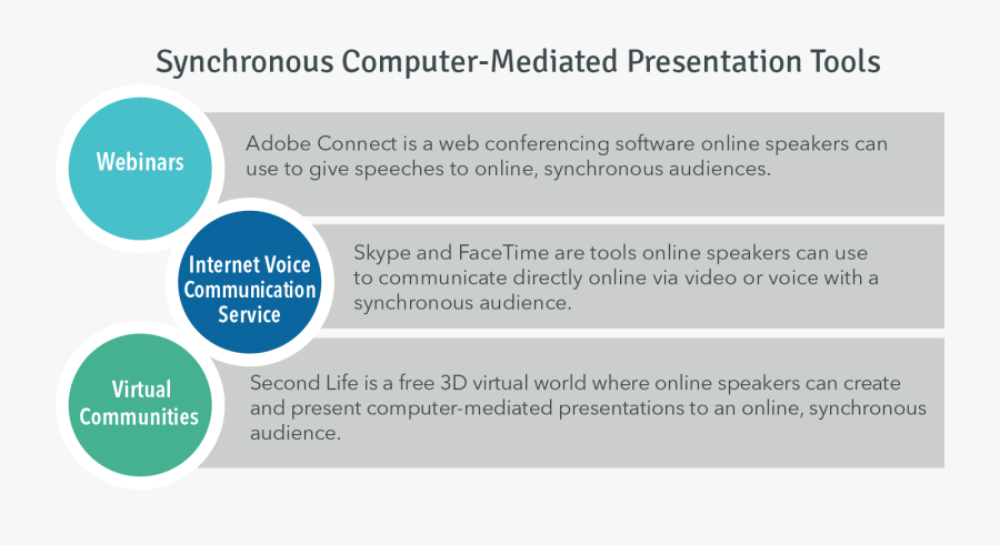 Screenshot, Transparent Clipart