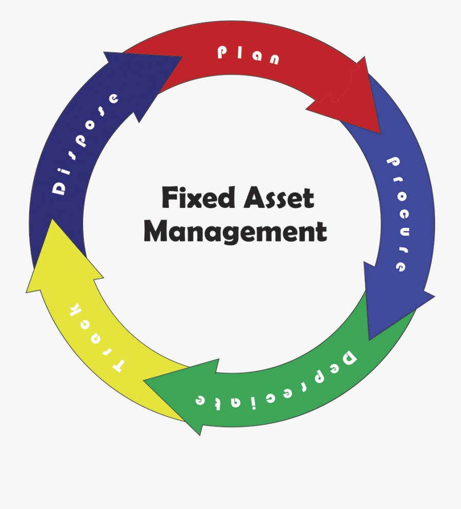 Featured On B Loved, Transparent Clipart