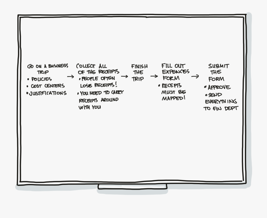 Document, Transparent Clipart