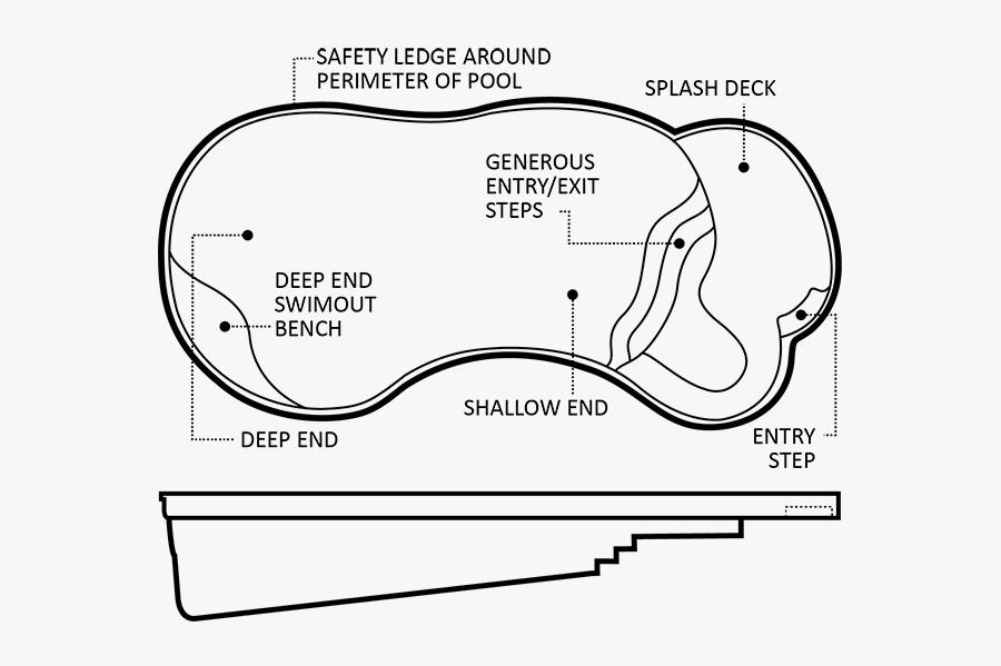 The Eclipse Leisure Pools Usa Outdoor Entertainment - Eclipse 35 Fiberglass Pool, Transparent Clipart