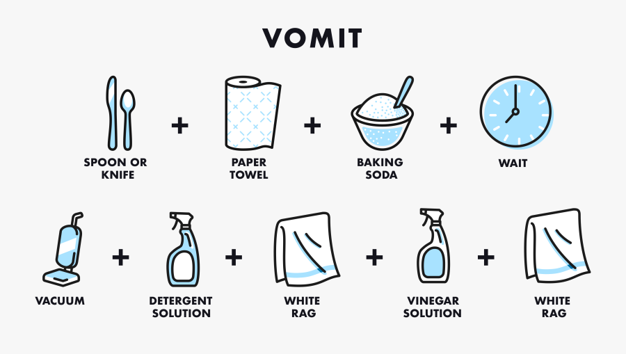 Diagram, Transparent Clipart