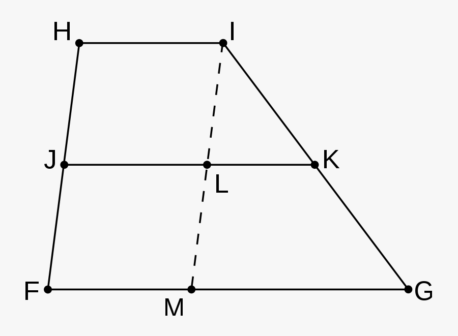 Midpoint Of Trapezoid, Transparent Clipart
