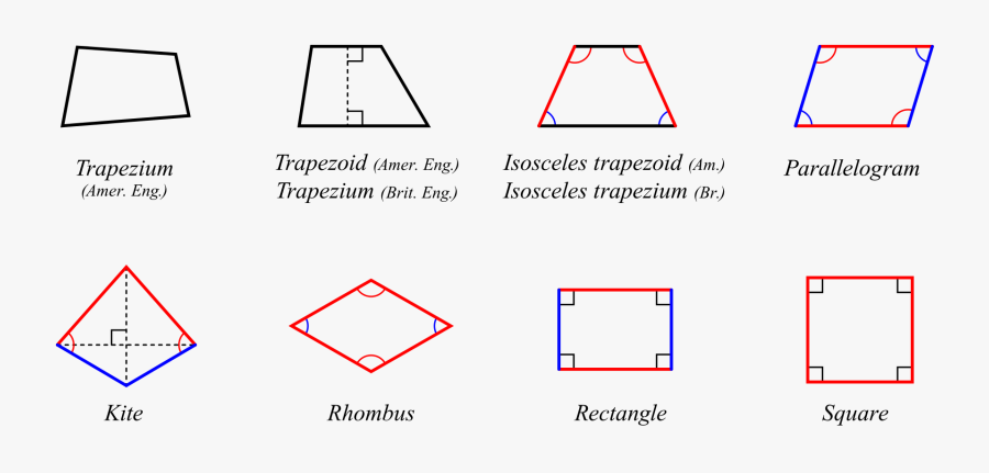 Quadrilaterals, Transparent Clipart