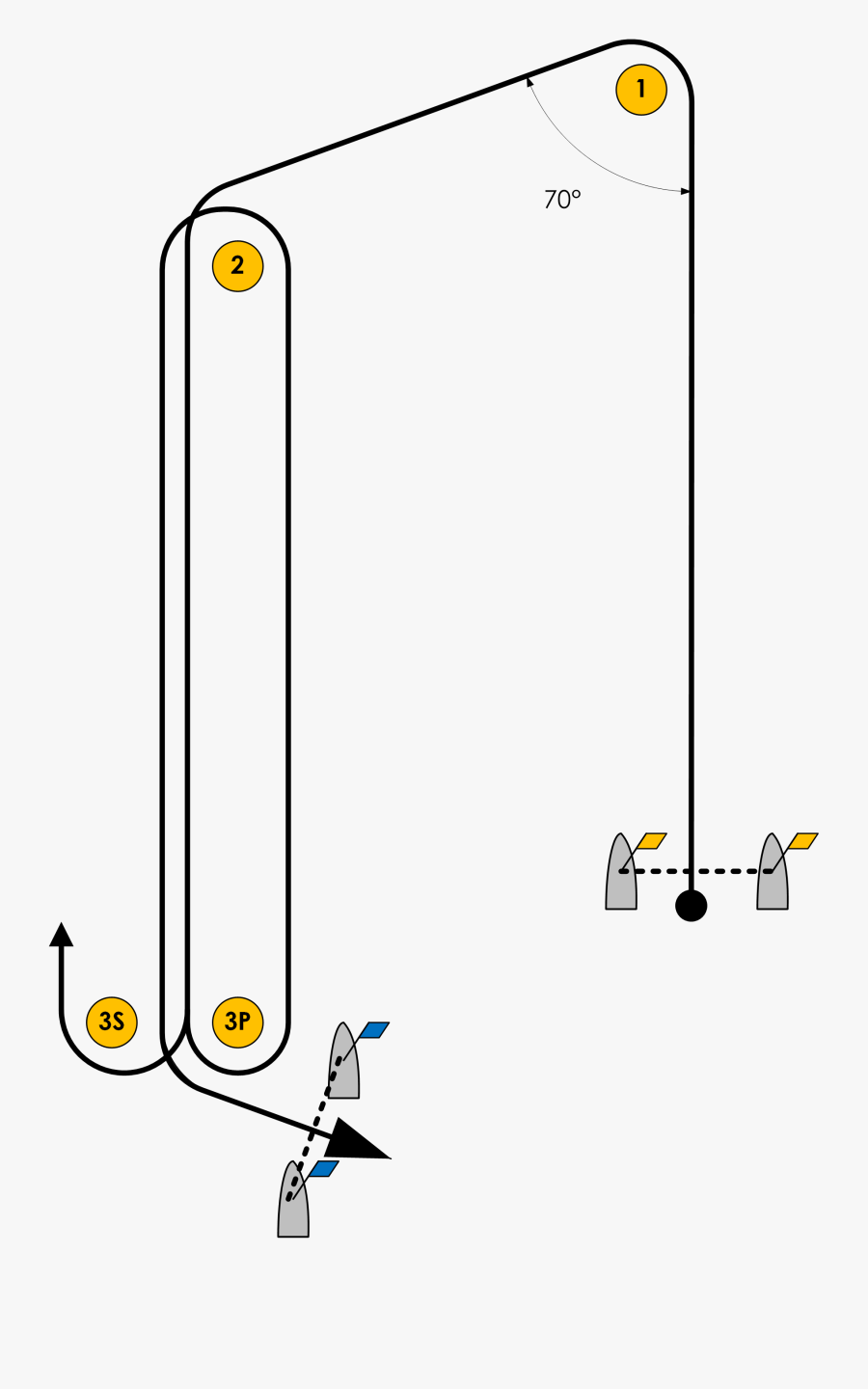 W 4 Race Course, Transparent Clipart