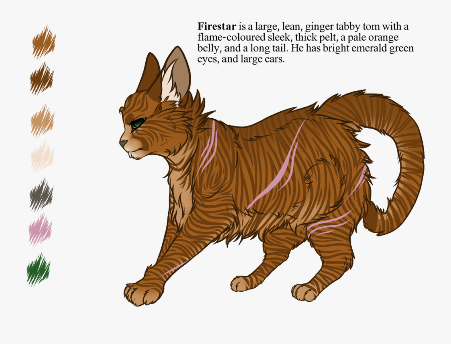 Cat Clipart Tabby - Firestar's Mom, Transparent Clipart