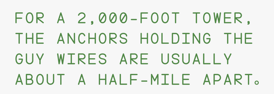 Transparent Radio Tower Png - Printing, Transparent Clipart