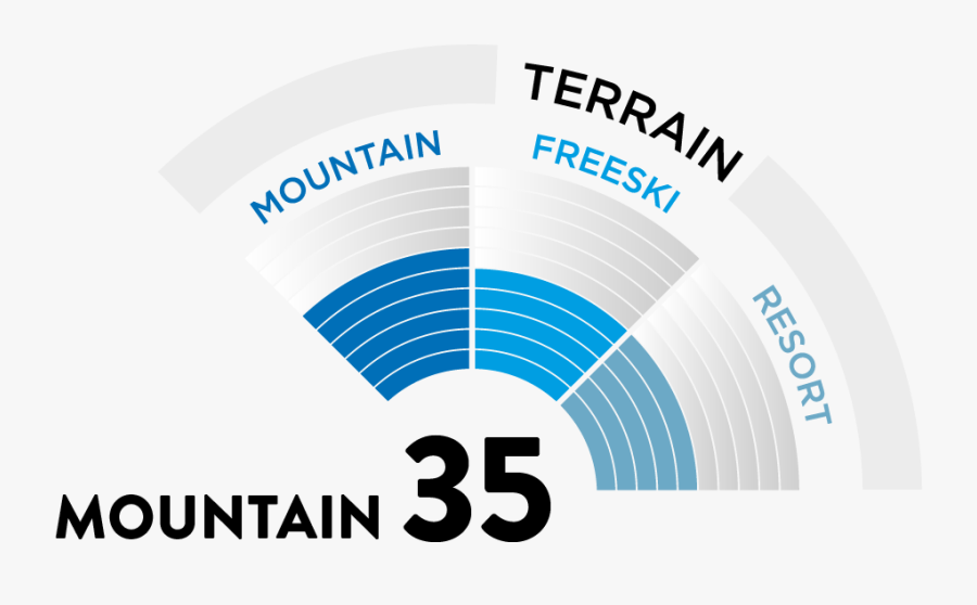 Graphic Design, Transparent Clipart