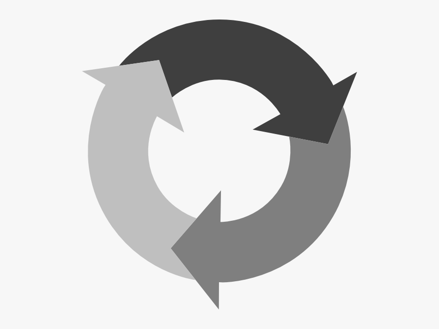 Recycle Circle Png, Transparent Clipart