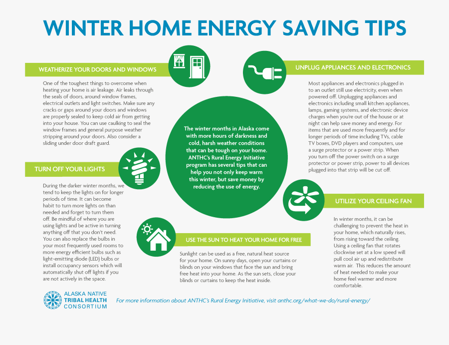 Keep Warm And Save Energy This Winter With Tips From - Brochure, Transparent Clipart