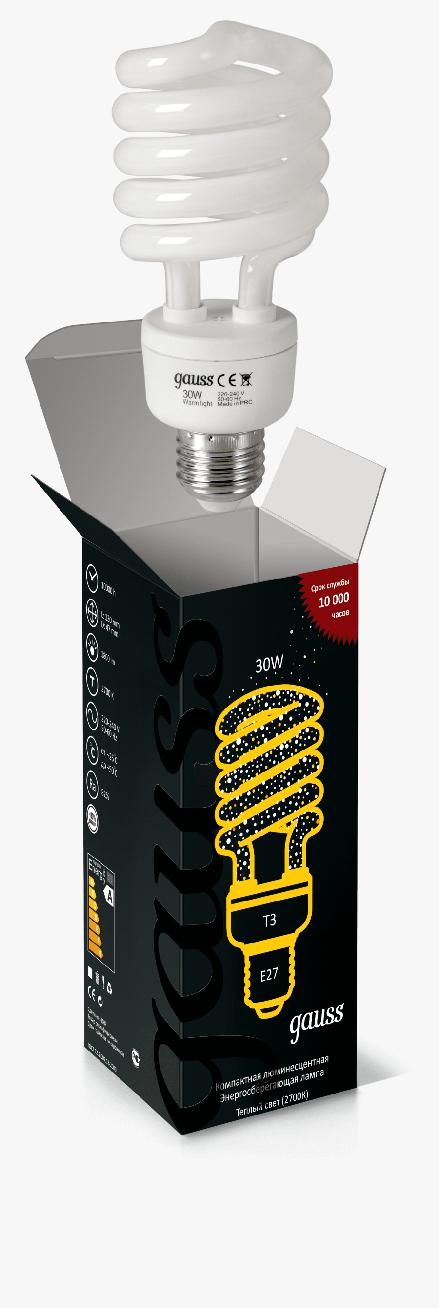 Screw Edison Saving Light Energy Lamp Incandescent - Edison Screw, Transparent Clipart