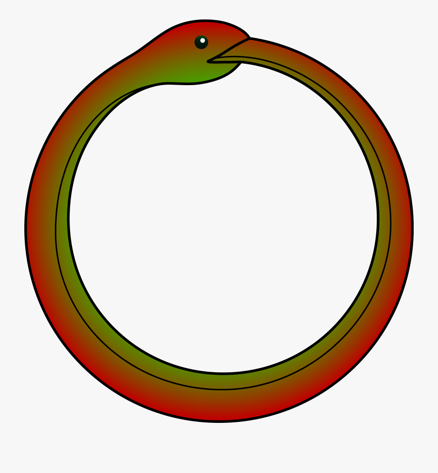 Ouroboros Clipart - Cartoon Snake In A Circle, Transparent Clipart