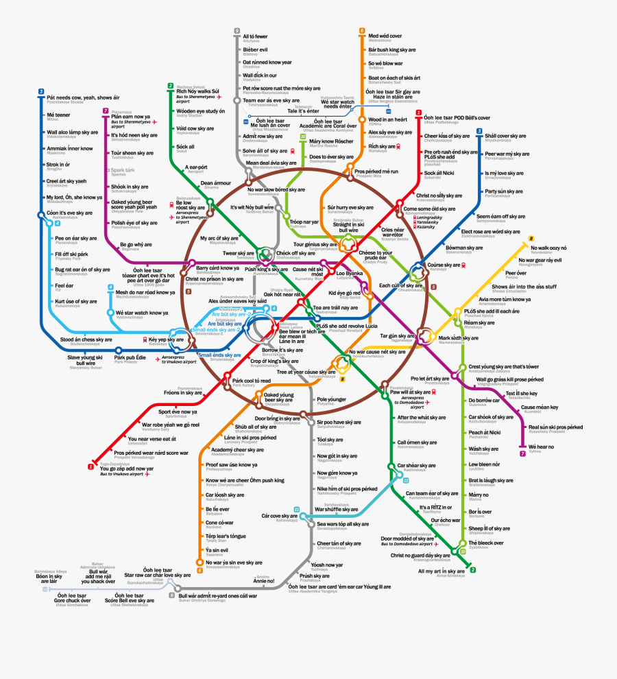 English Moscow Metro Map, Transparent Clipart