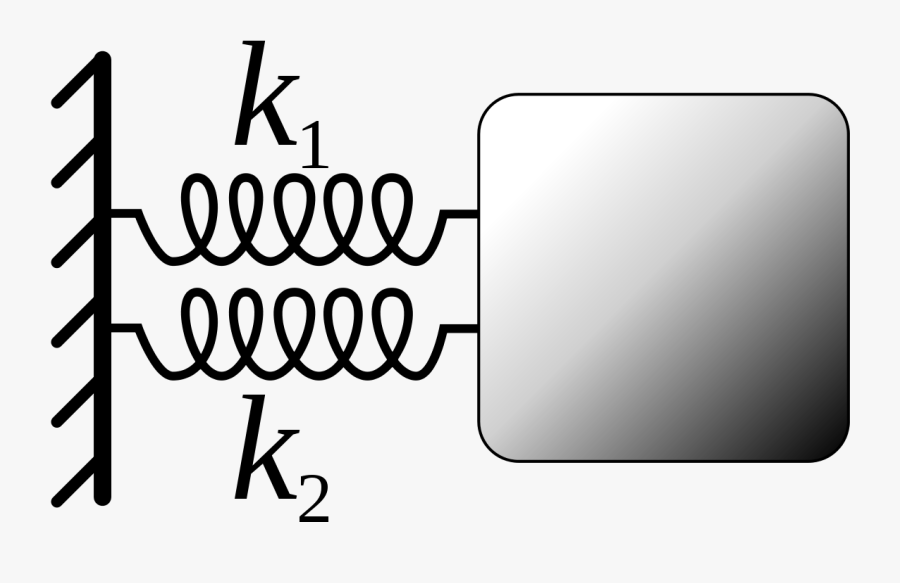 Springs In Parallel, Transparent Clipart