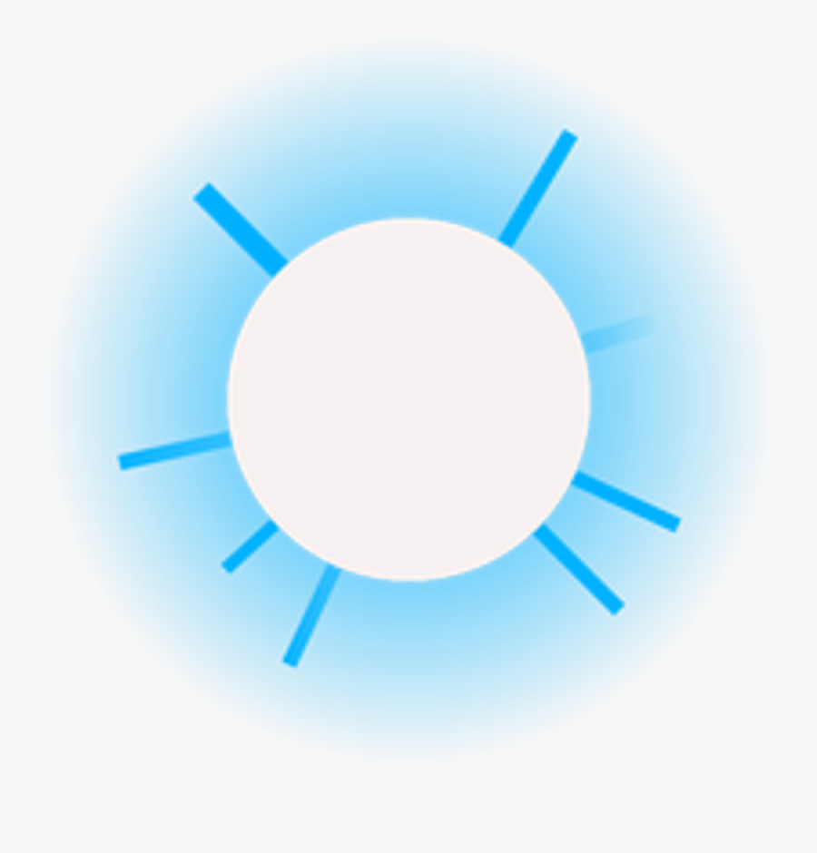 Clip Art Kamehameha Png - Kame Hame Ha Png, Transparent Clipart