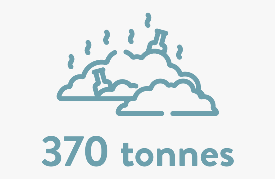 Icons-06 - Graphic Design, Transparent Clipart