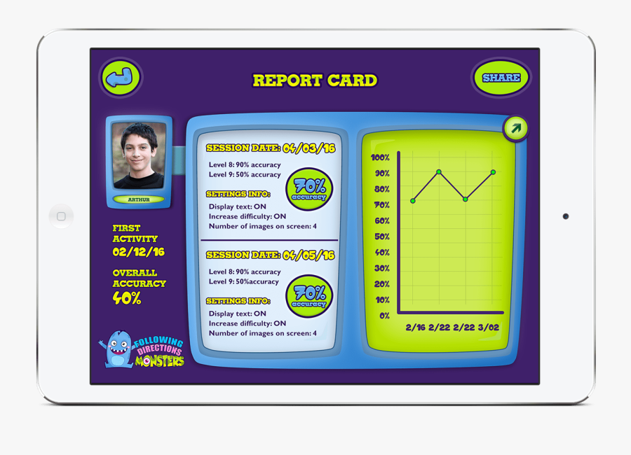 Mobile Device, Transparent Clipart