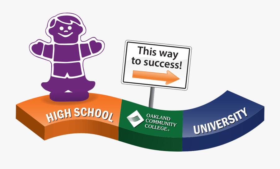 Articulation At Occ - Community College Clip Art, Transparent Clipart